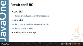 JavaOne
@dblevins @tomitribe#EJBCDI
Result for EJB?
• Java EE 7
• Focus on realignment: @Transactional
• Java EE 8
• First spec round with no new EJB JSR
• Realignment stalled
• Awkward relationship
 