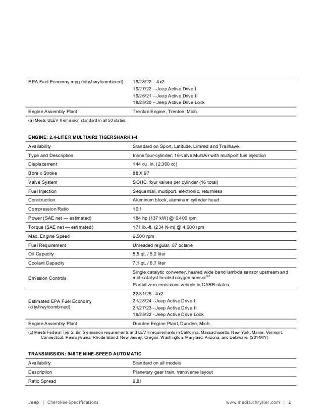2015 Jeep Cherokee Specifications Information Brochure - new jersey d…