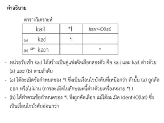 คาอธิบาย
- หน่วยรับเข้า ka:l ได้สร้างเป็นคู่แข่งคัดเลือกสองตัว คือ ka:l และ ka:l ต่างด้วย
(a) และ (b) ตามลาดับ
- (a) ได้ละเมิดข้อกาหนดของ *l ซึ่งเป็นเงื่อนไขบังคับที่เหนือกว่า ดังนัน (a) ถูกตัด
ออก หรือไม่ผ่าน (การละเมิดในลักษณะนีต่างด้วยเครื่องหมาย *! )
- (b) ได้ทาตามข้อกาหนดของ *l จึงถูกคัดเลือก แม้ได้ละเมิด Ident-IO(lat) ซึ่ง
เป็นเงื่อนไขบังคับอ่อนกว่า
ตารางวิเคราะห์
ka:l *l IDENT-IO(lat)
(a) ka:l *!
(b)  ka:n *
 