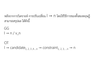 GG
l → n / v_n
OT
l → candidate1, 2, 3 ,4….n → constraint1, 2, 3, …n → n
หลังจากการวิเคราะห์ การปรับเปลี่ยน l → n โดยใช้วิธีการชองทังสองทฤษฎี
สามารถสรุปผล ได้ดังนี
 