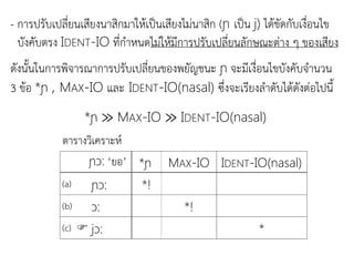 - การปรับเปลี่ยนเสียงนาสิกมาให้เป็นเสียงไม่นาสิก (ɲ เป็น j) ได้ขัดกับเงื่อนไข
บังคับตรง IDENT-IO ที่กาหนดไม่ให้มีการปรับเปลี่ยนลักษณะต่าง ๆ ของเสียง
ดังนันในการพิจารณาการปรับเปลี่ยนของพยัญชนะ ɲ จะมีเงื่อนไขบังคับจานวน
3 ข้อ *ɲ , MAX-IO และ IDENT-IO(nasal) ซึ่งจะเรียงลาดับได้ดังต่อไปนี
*ɲ ≫ MAX-IO ≫ IDENT-IO(nasal)
ตารางวิเคราะห์
ɲɔ: ‘ยอ’ *ɲ MAX-IO IDENT-IO(nasal)
(a) ɲɔ: *!
(b) ɔ: *!
(c)  jɔ: *
 