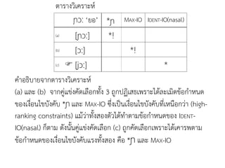 คาอธิบายจากตารางวิเคราะห์
(a) และ (b) จากคู่แข่งคัดเลือกทัง 3 ถูกปฏิเสธเพราะได้ละเมิดข้อกาหนด
ของเงื่อนไขบังคับ *ɲ และ MAX-IO ซึ่งเป็นเงื่อนไขบังคับที่เหนือกว่า (high-
ranking constraints) แม้ว่าทังสองตัวได้ทาตามข้อกาหนดของ IDENT-
IO(nasal) ก็ตาม ดังนันคู่แข่งคัดเลือก (c) ถูกคัดเลือกเพราะได้เคารพตาม
ข้อกาหนดของเงื่อนไขบังคับแรงทังสอง คือ *ɲ และ MAX-IO
ตารางวิเคราะห์
ɲɔ: ‘ยอ’ *ɲ MAX-IO IDENT-IO(nasal)
(a) [ɲɔ:] *!
(b) [ɔ:] *!
(c)  [jɔ:] *
 
