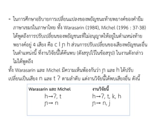 - ในการศึกษาอธิบายการเปลี่ยนแปลงของพยัญชนะท้ายพยางค์ของคายืม
ภาษาเขมรในภาษาไทย ทัง Warasarin (1984), Michel (1996 : 37-38)
ได้พูดถึงการปรับเปลี่ยนของพยัญชนะที่ไม่อนุญาตให้อยู่ในตาแหน่งท้าย
พยางค์อยู่ 4 เสียง คือ c l ɲ h ส่วนการปรับเปลี่ยนของเสียงพยัญชนะอื่น
ในตาแหน่งนี ที่งานวิจัยนีได้ค้นพบ (ดังสรุปไว้ในข้อสรุป) ในงานดังกล่าว
ไม่ได้พูดถึง
ทัง Warasarin และ Michel มีความเห็นพ้องกันว่า ɲ และ h ได้ปรับ
เปลี่ยนเป็นเสียง n และ t Ɂ ตามลาดับ แต่งานวิจัยนีได้พบเสียงอื่น ดังนี
Warasarin และ Michel งานวิจัยนี
h→Ɂ, t h→Ɂ, t, k, h
ɲ→ n ɲ→ n, j
 