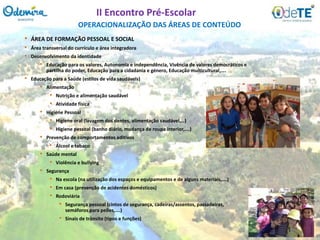 OPERACIONALIZAÇÃO DAS ÁREAS DE CONTEÚDO
II Encontro Pré-Escolar
• ÁREA DE FORMAÇÃO PESSOAL E SOCIAL
• Área transversal do currículo e área integradora
• Desenvolvimento da identidade
• Educação para os valores, Autonomia e independência, Vivência de valores democráticos e
partilha do poder, Educação para a cidadania e género, Educação multicultural,….
• Educação para a Saúde (estilos de vida saudáveis)
• Alimentação
• Nutrição e alimentação saudável
• Atividade física
• Higiene Pessoal
• Higiene oral (lavagem dos dentes, alimentação saudável,…)
• Higiene pessoal (banho diário, mudança de roupa interior,….)
• Prevenção de comportamentos aditivos
• Álcool e tabaco
• Saúde mental
• Violência e bullying
• Segurança
• Na escola (na utilização dos espaços e equipamentos e de alguns materiais,….)
• Em casa (prevenção de acidentes domésticos)
• Rodoviária
• Segurança pessoal (cintos de segurança, cadeiras/assentos, passadeiras,
semáforos para peões,….)
• Sinais de trânsito (tipos e funções)
 