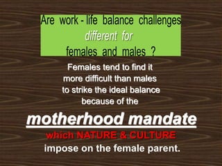 Females tend to find it
more difficult than males
to strike the ideal balance
because of the
motherhood mandate
which NATURE & CULTURE
impose on the female parent.
 
