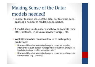 Determinants of migration and environmental spillovers of IBLI