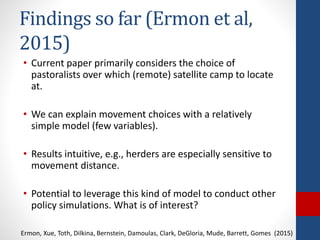 The design and implementation of index insurance initiatives: Three challenges for policy