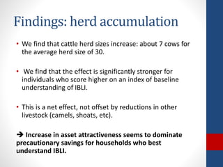 The design and implementation of index insurance initiatives: Three challenges for policy