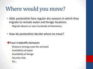 The design and implementation of index insurance initiatives: Three challenges for policy