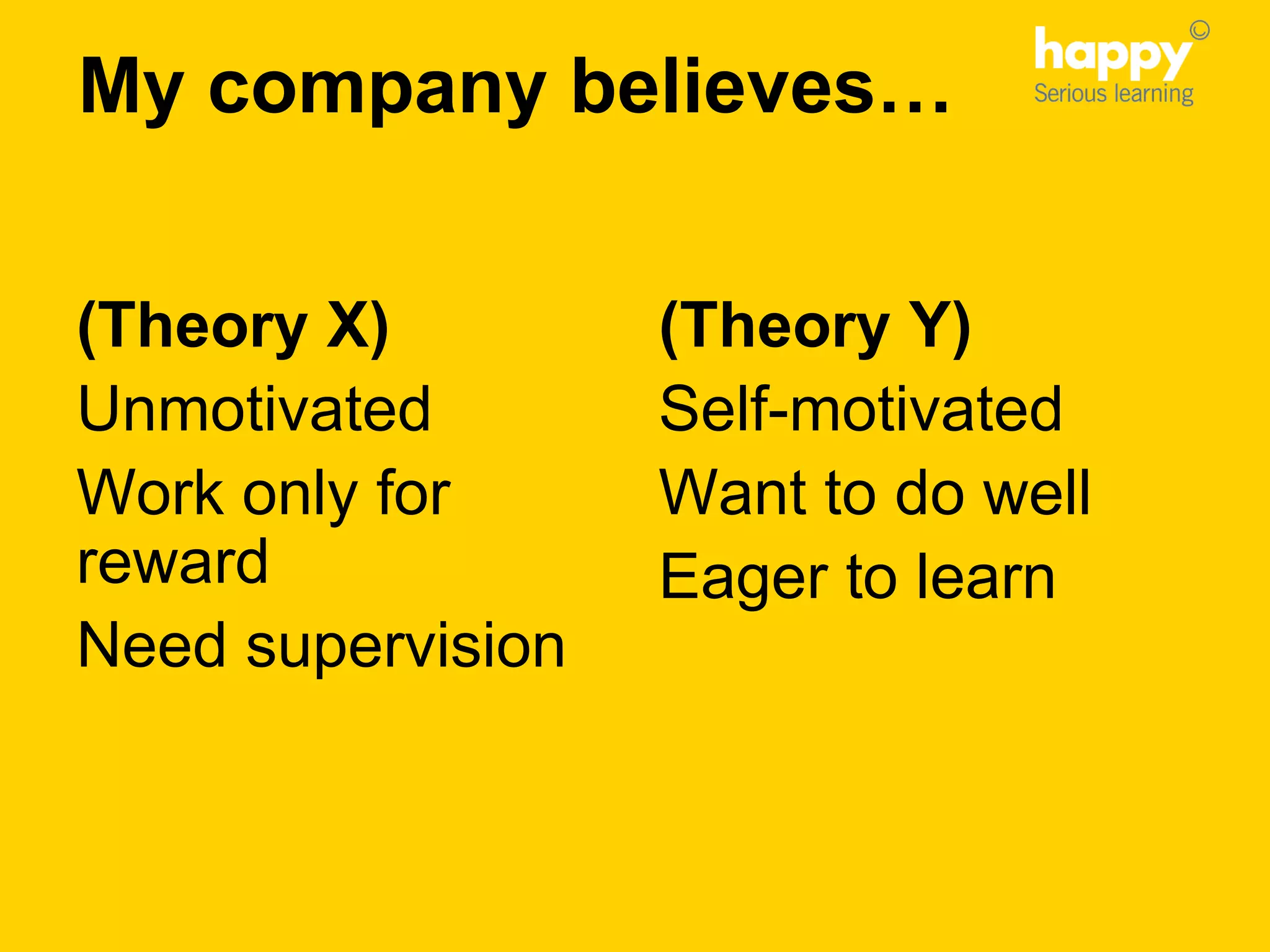 My company believes…
(Theory X)
Unmotivated
Work only for
reward
Need supervision
(Theory Y)
Self-motivated
Want to do well
Eager to learn
 