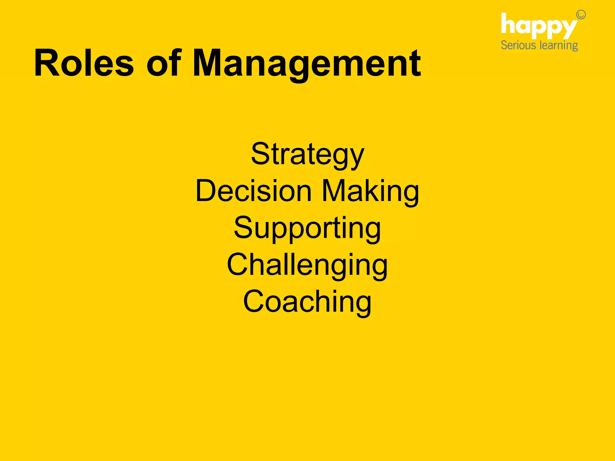 Roles of Management
Strategy
Decision Making
Supporting
Challenging
Coaching
 