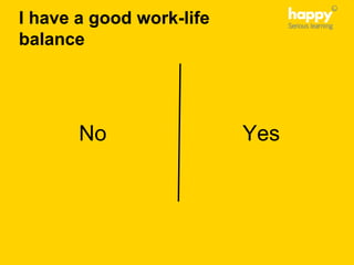 No Yes
I have a good work-life
balance
 
