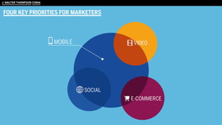 FOUR KEY PRIORITIES FOR MARKETERS
 