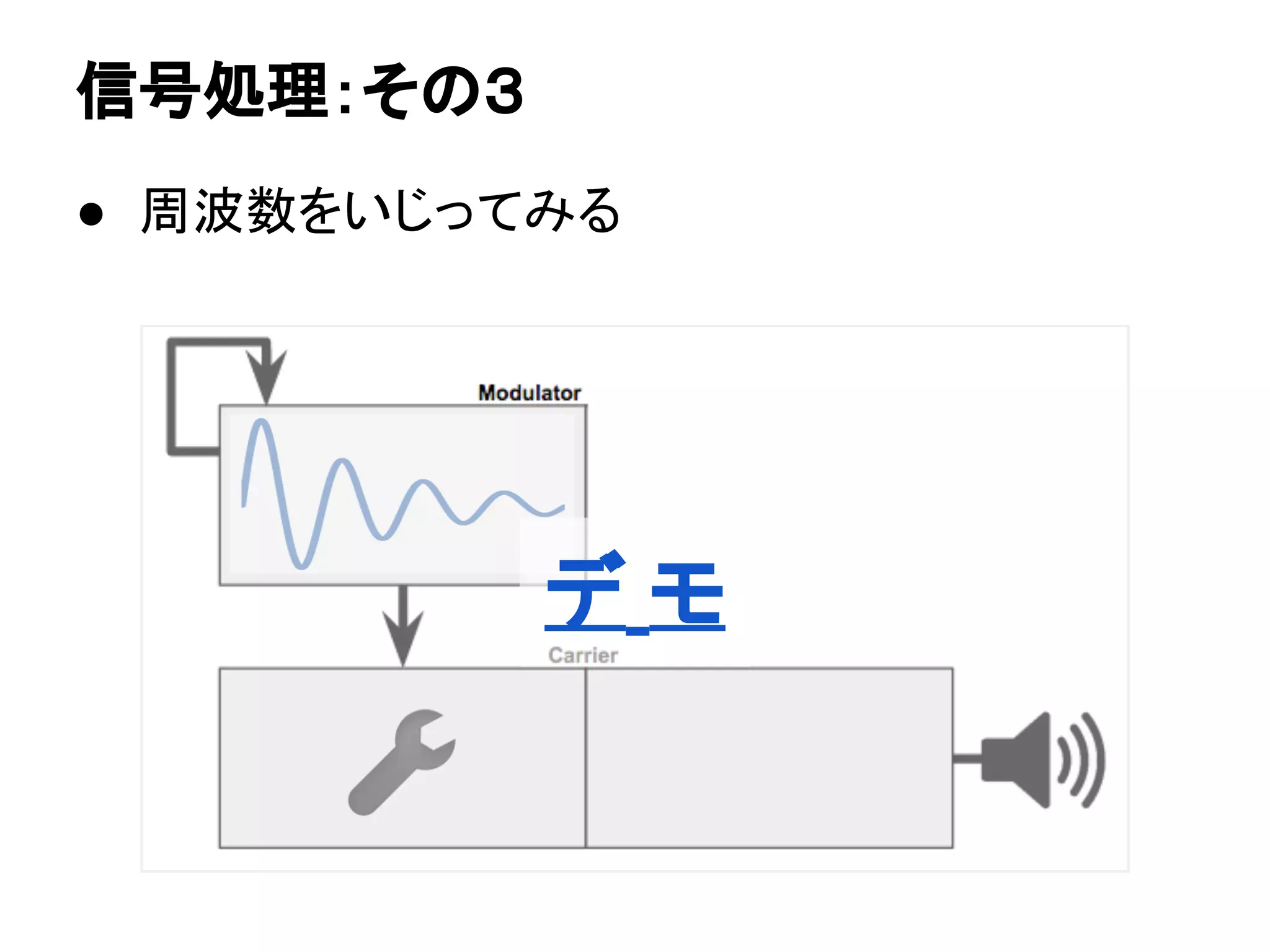 ● 周波数をいじってみる
信号処理：その３
デ モ
 