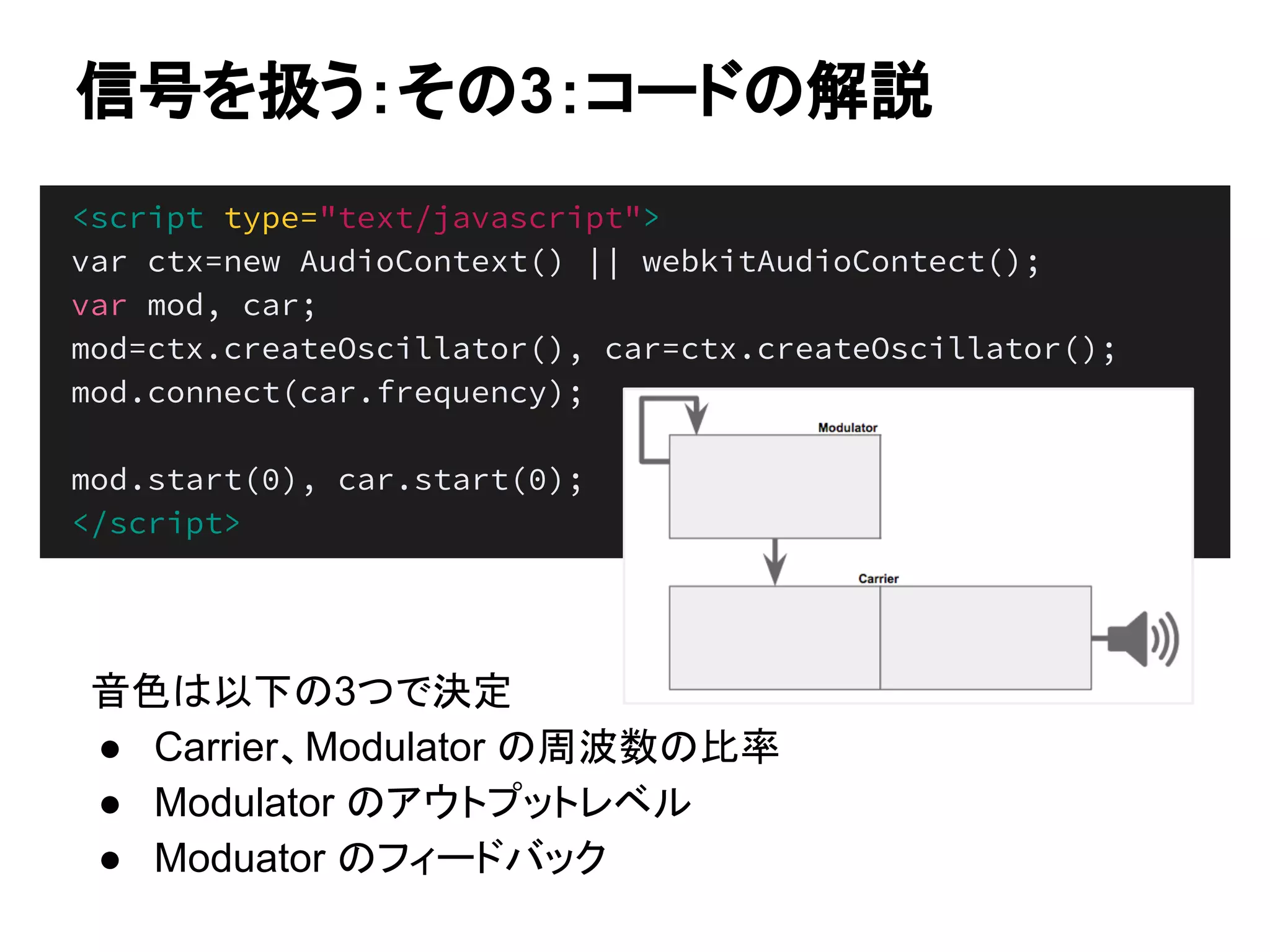 信号を扱う：その3：コードの解説
<script type="text/javascript">
var ctx=new AudioContext() || webkitAudioContect();
var mod, car;
mod=ctx.createOscillator(), car=ctx.createOscillator();
mod.connect(car.frequency);
mod.start(0), car.start(0);
</script>
音色は以下の3つで決定
● Carrier、Modulator の周波数の比率
● Modulator のアウトプットレベル
● Moduator のフィードバック
 