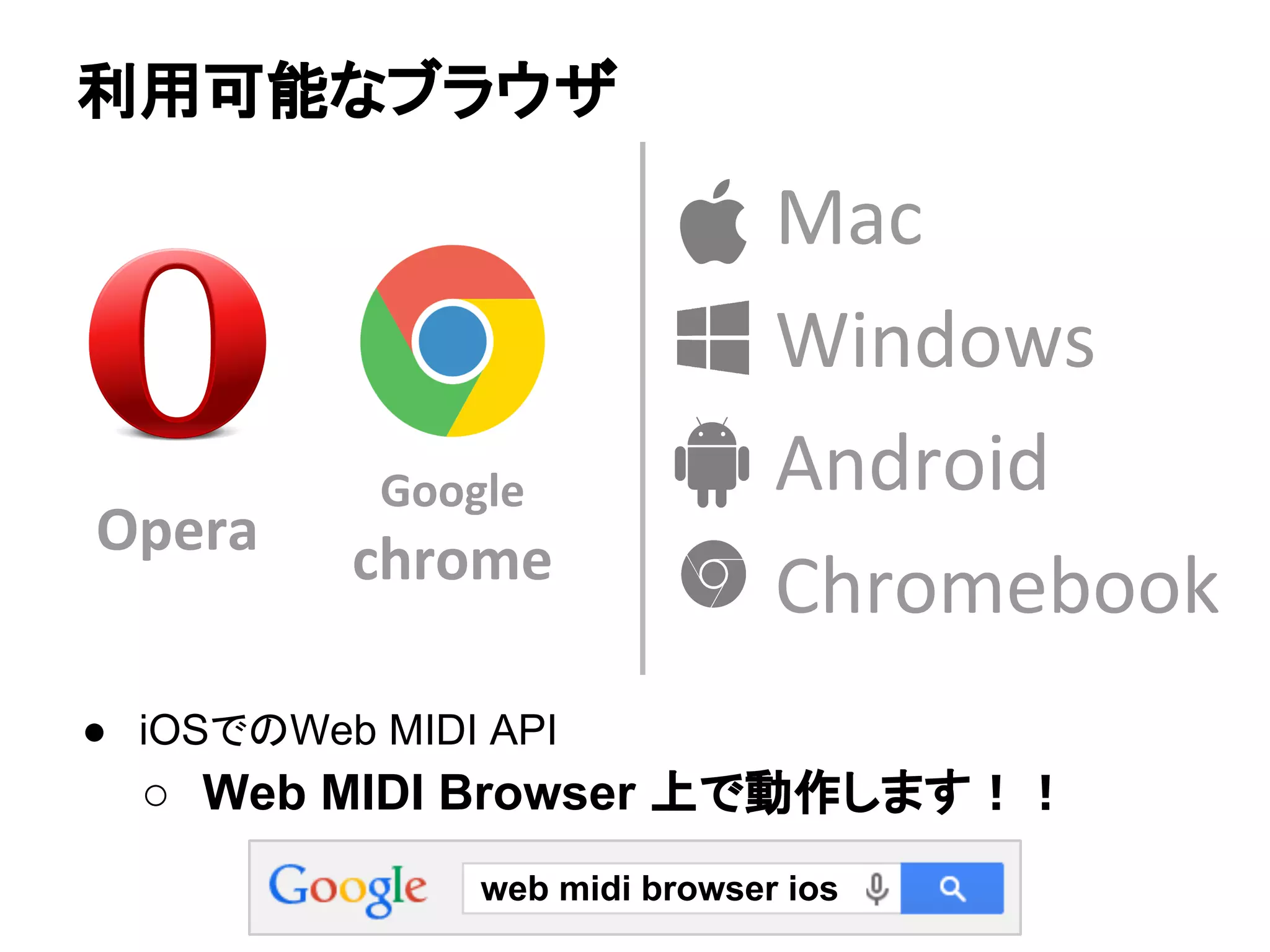 利用可能なブラウザ
Google
chrome
Mac
Windows
Android
Chromebook
● iOSでのWeb MIDI API
○ Web MIDI Browser 上で動作します！！
web midi browser ios
Opera
 