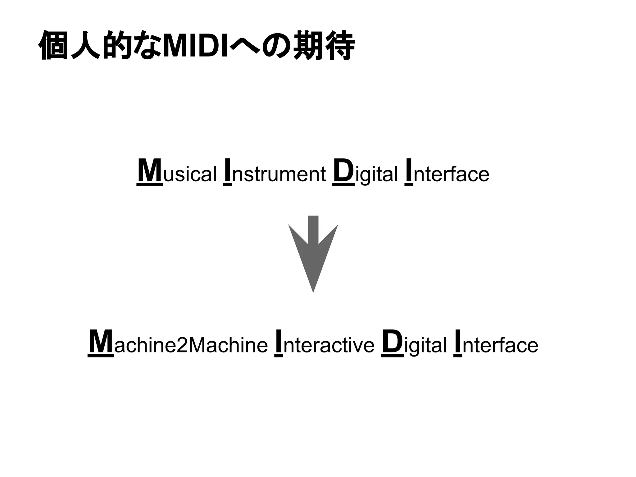 個人的なMIDIへの期待
Machine2Machine Interactive Digital Interface
Musical Instrument Digital Interface
 