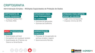 20
CRIPTOGRAFIA
Administração Simples – Múltiplas Capacidades de Proteção de Dados
• Arquivos/Pastas (FLE)
• Full Disk (FDE)
CRIPTOGRAFIA DE
DADOS PODEROSA
• Controle de Aplicações
• Controle de EndPoints
INTEGRAÇÃO ÚNICA
COM FERRAMENTAS
DE CONTROLE • Login único transparente
• Impacto mínimo de CPU
OTIMIZADO PARA IMPACTO
MÍNIMO NO USUÁRIO
• Processo de recuperação de
senhas simples e seguro
• Gerenciamento Remoto
ADMINISTRAÇÃO
OTIMIZADA
• Autenticação pré-boot
• Compatível com qualquer teclado
• Autenticação de 2 fatores via
Tokens ou SmartCards
NOVO
FLEXÍVEL
AUTENTICAÇÃO
 