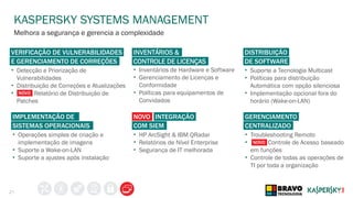 21
KASPERSKY SYSTEMS MANAGEMENT
Melhora a segurança e gerencia a complexidade
• Inventários de Hardware e Software
• Gerenciamento de Licenças e
Conformidade
• Políticas para equipamentos de
Convidados
INVENTÁRIOS &
CONTROLE DE LICENÇAS
• Suporte a Tecnologia Multicast
• Políticas para distribuição
Automática com opção silenciosa
• Implementação opcional fora do
horário (Wake-on-LAN)
DISTRIBUIÇÃO
DE SOFTWARE
• Operações simples de criação e
implementação de imagens
• Suporte a Wake-on-LAN
• Suporte a ajustes após instalação
IMPLEMENTAÇÃO DE
SISTEMAS OPERACIONAIS
• HP ArcSight & IBM QRadar
• Relatórios de Nível Enterprise
• Segurança de IT melhorada
NOVO
COM SIEM
INTEGRAÇÃO
• Detecção e Priorização de
Vulnerabilidades
• Distribuição de Correções e Atualizações
• Relatório de Distribuição de
Patches
VERIFICAÇÃO DE VULNERABILIDADES
E GERENCIAMENTO DE CORREÇÕES
NOVO
• Troubleshooting Remoto
• Controle de Acesso baseado
em funções
• Controle de todas as operações de
TI por toda a organização
GERENCIAMENTO
CENTRALIZADO
NOVO
 