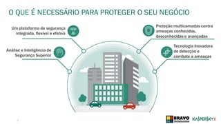 3
O QUE É NECESSÁRIO PARA PROTEGER O SEU NEGÓCIO
Análise e Inteligência de
Segurança Superior
Um plataforma de segurança
integrada, flexível e efetiva
Proteção multicamadas contra
ameaças conhecidas,
desconhecidas e avançadas
Tecnologia Inovadora
de detecção e
combate a ameaças
 
