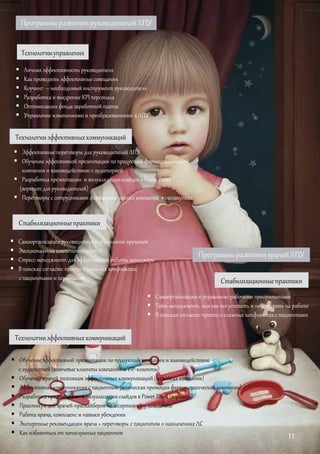 ПрограммыразвитияруководителейЛПУ
ПрограммыразвитияврачейЛПУ
Технологииэффективныхкоммуникаций
Технологииуправления
 Личная эффективность руководителя
 Как проводить эффективные совещания
 Коучинг – необходимый инструмент руководителя
 Разработка и внедрение KPI персонала
 Оптимизация фонда заработной платы
 Управление изменениями и преобразованиями в ЛПУ
 Эффективные переговоры для руководителей ЛПУ
 Обучение эффективной презентации по продуктам фармацевтической
компании и взаимодействию с аудиторией
 Разработка презентации и визуализациислайдов в Power Point
(воркшоп для руководителей)
 Переговоры с сотрудниками фармацевтических компаний в госзакупках
Стабилизационныепрактики
 Самоорганизация руководителя и управление временем
 Эмоциональная компетентность.
 Стресс-менеджмент для эффективной работы менеджера
 В поисках согласия: просто о сложных конфликтах
с пациентами и персоналом
Технологииэффективныхкоммуникаций
Стабилизационныепрактики
 Обучение эффективной презентации по продуктам компании и взаимодействию
с аудиторией (ключевые клиенты компании и VIP-клиенты)
 Обучение врачей техникам эффективных коммуникаций(на кейсах компании)
 Эффективная коммуникацияс пациентом (этическая промоция фармацевтической компании)
 Разработка презентации и визуализациислайдов в Power Point(воркшоп)
 Практикум для врачей-прескайберов по ассертивному поведению
 Работа врача, комплаенс и навыки убеждения
 Экспертные рекомендации врача = переговоры с пациентом о назначениях ЛС
 Как избавиться от непослушных пациентов
 Самоорганизация и управление рабочими приоритетами
 Тайм-менеджмент, иликак все успевать и не уставать на работе
 В поисках согласия: просто о сложных конфликтахс пациентами
11
 