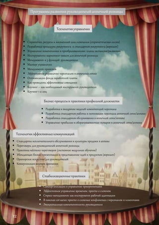 Программыразвитияруководителейаптечнойрозницы
Технологииуправления
 Стратегии, ресурсы и жизненный цикл компании (стратегическая сессия)
 Разработка процедуры рекрутинга и стандартов рекрутинга (воркшоп)
 Управление изменениями и преобразованиями: планы экспансии/развития
 Инструменты маркетинг-микст для аптечной розницы
 Менеджмент и 5 функций руководителя
 Мастер управления
 Менеджмент проектов
 Эффективное управление персоналом в аптечных сетях
 Оптимизация фонда заработной платы
 Как проводить эффективные совещания
 Коучинг – как необходимый инструмент руководителя
 Коучинг 1-х лиц
Бизнес-процессыи практикипрофильнойдолжности
 Разработка и внедрение моделей компетенций персонала
 Разработка стандартов работы и мотивации персонала аптечной сети/аптеки
 Разработка стандартов обслуживания в аптечной сети/аптеке
 Управление прибылью и оборачиваемостью товаров в аптечной сети/аптеки
Технологииэффективныхкоммуникаций
 Стандарты исключительного обслуживания и культуры продажи в аптеке
 Переговоры для руководителей аптечной розницы
 Практика жёстких переговоров (системное модульное обучение)
 Убеждающая бизнес-презентация и представление идей и продуктов (воркшоп)
 Ораторское искусство для руководителей
 Коммуникация внутри компании
Стабилизационныепрактики
 Самоорганизация и управление приоритетами
 Эффективное управление временем: просто о сложном
 Стресс-менеджмент как инструмент рабочей адаптации
 В поисках согласия: просто о сложных конфликтахс персоналом и клиентами
 Эмоциональная компетентность руководителя
12
 