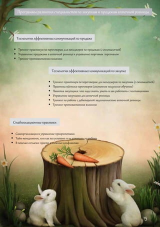 Программыразвитияспециалистовпо закупками продажамаптечнойрозницы
Стабилизационныепрактики
Технологииэффективныхкоммуникацийпопродаже
Технологииэффективныхкоммуникацийпозакупке
 Тренинг-практикумпо переговорам для менеджеров по закупкам (с синемалогией)
 Практика жёстких переговоров (системное модульное обучение)
 Памятка закупщика: что надо знать, уметь и как работать с поставщиками
 Управление закупками для аптечной розницы
 Тренинг по работе с дебиторской задолженностью аптечной розницы
 Тренинг противостояния влиянию
 Тренинг-практикумпо переговорам для менеджеров по продажам (с синемалогией)
 Управление продажами в аптечной рознице и управление торговым персоналом
 Тренинг противостояния влиянию
 Самоорганизация и управление приоритетами
 Тайм-менеджмент, или как все успевать и не уставать на работе
 В поисках согласия: просто о сложных конфликтах
15
 