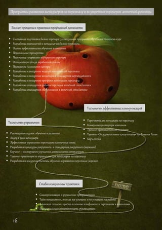 Программыразвитияменеджеровпоперсоналуивнутреннихтренеров аптечнойрозницы
Бизнес-процессыи практикипрофильнойдолжности
Технологииуправления
Технологииэффективныхкоммуникаций
Стабилизационныепрактики
 Системная подготовка бизнес-тренера: 3-х модульная программа обучения и Интенсив-курс
 Разработка технологий и методологий бизнес-тренинга
 Оценкаэффективности обучения в компании
 Персональное тренерство
 Программа супервизии внутреннего тренера
 Оптимизация фондазаработной платы
 Проведение Ассессмент-центра
 Разработка и внедрение моделей компетенций персонала
 Разработка и внедрение концепциии стандартов мерчендайзинга
 Разработка и внедрение программ мотивации персонала
 Разработка стандартов работы персонала аптечной сети/аптеки
 Разработка стандартов обслуживания в аптечной сети/аптеке
 Руководство людьми: обучение и развитие
 Лидер в роли менеджера
 Эффективное управление персоналом в аптечных сетях
 Разработка процедуры рекрутинга и стандартов рекрутинга(воркшоп)
 Коучинг – инструмент улучшения деятельности сотрудников
 Тренинг-практикумпо управлению для менеджеров по персоналу
 Разработка и внедрение системы обучения и развития персонала (воркшоп
 Переговоры для менеджера по персоналу
 Коммуникациявнутри компании
 Тренингпротивостояния влиянию
 Тренинг«От удовольствия к результату» по Тимоти Голви
 Коуч-сессии
 Самоорганизация и управление приоритетами
 Тайм-менеджмент, иликак все успевать и не уставать на работе
 В поисках согласия:просто о сложных конфликтахсперсоналом и клиентами
 Эмоциональная компетентность руководителя
16
 