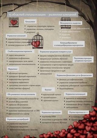 Иллюстрации: Ann Mei
 продажи товаров (система обучения)
 продажи услуг (система обучения)
 управление отношениями с клиентами
 планирование и прогнозирование продаж
 эффективные госпитальные продажи
 презентации продуктов и идей
 кейэккаунтинг
 переговоры сложные & жесткие & vip
 золотой фонд клиентов
 сервисное обслуживание
 коммуникации с клиентами
 маркетинг взаимоотношений и CRM
 эффективный колл-центр
 управление закупками
 управление продажами
 эффективное управление запасами
 тренинги по мотивации
 разработка системы мотивации
 оптимизация фонда з/платы
 грейдирование
 профессиональная эффективность
 личная эффективность
 лидерство
 инновации
 стратегическое планирование
 стратегическое управление
 система управления по KPI
 финансы для нефинансистов
 управление затратами/прибылью
 управление дебиторской задолженностью
 бюджетирование
 10 тестовых методик оценки
 Assessment Centre
 персональный коучинг
 полевой коучинг
 групповой коучинг
 стресс-менеджмент
 управление конфликтами
 самоорганизация, цели, время
 эмоциональная компетентность
 стратегии, структуры, процессы
 управление, системы, стандарты
 рекрутинг
 подготовка HRM
 консалтинг и аутсорсинг HRM
 построение системы обучения
 обучающие программы
 аутсорсинг функций маркетинга
 маркетинговые проекты
 экспертиза маркетинга
 программы лояльности и промо-акции
 events(ивенты и форумы)
15 областейспециализации - развитиякомпаний
Консалтинг
Коучинг
Маркетинг
Подготовкатренеров,
супервизиятренеров
Стабилизационныетренинги
Управлениефинансамидляне финансистов
Менеджменти лидерство
Управлениекомпанией
Управлениедистрибуцией
Управлениемотивацией
Управлениеперсоналом Оценкаперсонала10+ 1
Командообразование
и командообразующиемероприятия
Управлениепродажамитоварови услуг
Обслуживаниев точкахконтакта
19
 