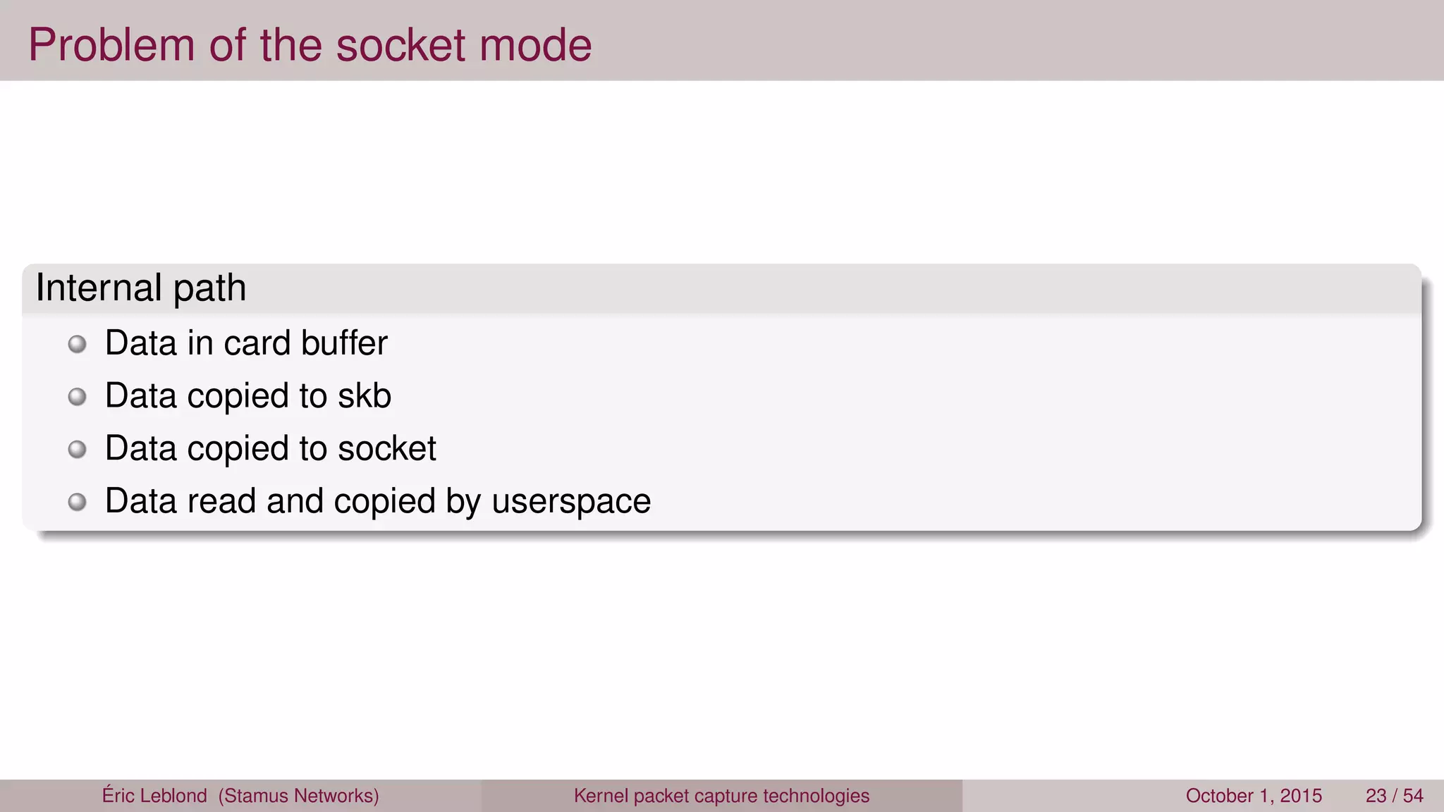 Problem of the socket mode
Internal path
Data in card buffer
Data copied to skb
Data copied to socket
Data read and copied by userspace
Éric Leblond (Stamus Networks) Kernel packet capture technologies October 1, 2015 23 / 54
 