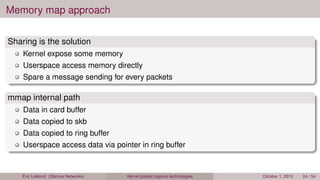Memory map approach
Sharing is the solution
Kernel expose some memory
Userspace access memory directly
Spare a message sending for every packets
mmap internal path
Data in card buffer
Data copied to skb
Data copied to ring buffer
Userspace access data via pointer in ring buffer
Éric Leblond (Stamus Networks) Kernel packet capture technologies October 1, 2015 24 / 54
 