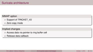 Suricata architecture
MMAP option
Support of TPACKET_V2
Zero copy mode
Implied changes
Access data via pointer to ring buffer cell
Release data callback
Éric Leblond (Stamus Networks) Kernel packet capture technologies October 1, 2015 28 / 54
 