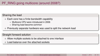 PF_RING going multicore (around 2008?)
Sharing the load
Each core has a ﬁnite bandwidth capability
Multicore CPU were introduced in 2006
Sharing load become common
Previously separate hardware was used to split the network load
Straight forward solution
Allow multiple sockets to be attached to one interface
Load balance over the attached sockets
Éric Leblond (Stamus Networks) Kernel packet capture technologies October 1, 2015 32 / 54
 