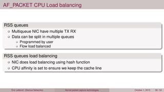 AF_PACKET CPU Load balancing
RSS queues
Multiqueue NIC have multiple TX RX
Data can be split in multiple queues
Programmed by user
Flow load balanced
RSS queues load balancing
NIC does load balancing using hash function
CPU afﬁnity is set to ensure we keep the cache line
Éric Leblond (Stamus Networks) Kernel packet capture technologies October 1, 2015 38 / 54
 