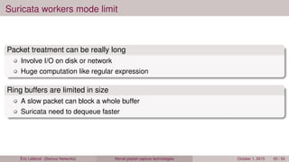 Suricata workers mode limit
Packet treatment can be really long
Involve I/O on disk or network
Huge computation like regular expression
Ring buffers are limited in size
A slow packet can block a whole buffer
Suricata need to dequeue faster
Éric Leblond (Stamus Networks) Kernel packet capture technologies October 1, 2015 50 / 54
 