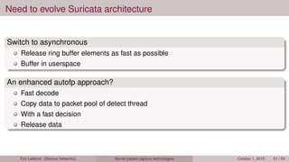 Need to evolve Suricata architecture
Switch to asynchronous
Release ring buffer elements as fast as possible
Buffer in userspace
An enhanced autofp approach?
Fast decode
Copy data to packet pool of detect thread
With a fast decision
Release data
Éric Leblond (Stamus Networks) Kernel packet capture technologies October 1, 2015 51 / 54
 