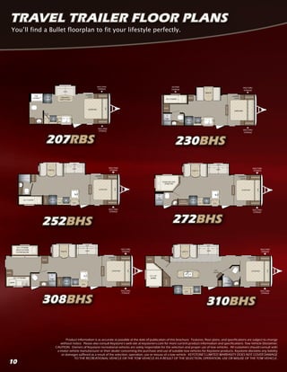 2015 Keystone Bullet Ultra Lite Travel Trailers | PDF