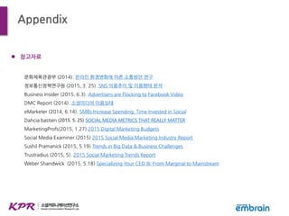 Appendix
 참고자료
문화체육관광부 (2014). 온라인 환경변화에 따른 소통방안 연구
정보통신정책연구원 (2015, 3. 25). SNS 이용추이 및 이용행태 분석
Business Insider (2015, 6.3). Advertisers are Flocking to Facebook Video
DMC Report (2014). 소셜미디어 이용실태
eMarketer (2014, 6.14). SMBs Increase Spending, Time Invested in Social
Dahcia bastien (2015. 5. 25) SOCIAL MEDIA METRICS THAT REALLY MATTER
MarketingProfs(2015, 1.27) 2015 Digital Marketing Budgets
Social Media Examiner (2015) 2015 Social Media Marketing Industry Report
Sushil Pramanick (2015, 5.19) Trends in Big Data & Business Challenges
Trustradius (2015, 5). 2015 Social Marketing Trends Report
Weber Shandwick (2015, 5.18) Specializing Your CEO III: From Marginal to Mainstream
 