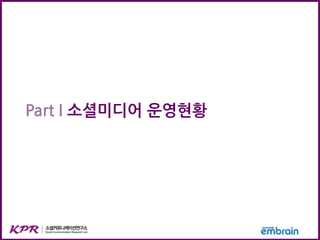 Part I 소셜미디어 운영현황
 