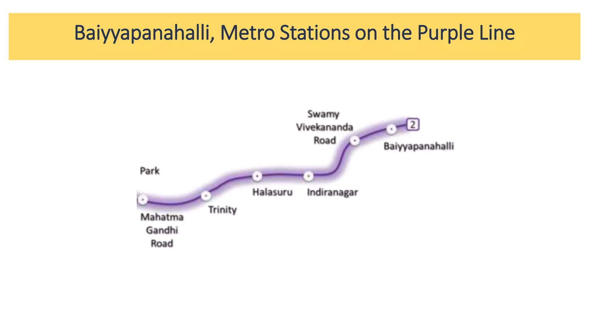 Baiyyapanahalli, Metro Stations on the Purple Line
 