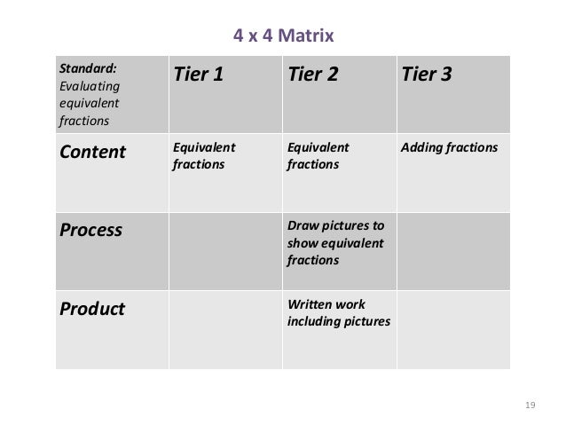 3 tiered lesson plan example image