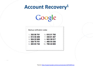 www.owasp.org
Account	
  Recovery1	
  
1Source:	
  h+ps://support.google.com/accounts/answer/1187538?hl=en	
  	
  	
  
 