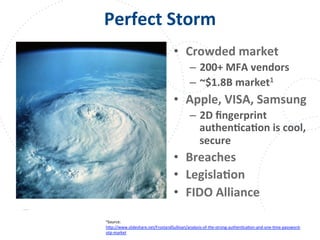www.owasp.org
Perfect	
  Storm	
  
•  Crowded	
  market	
  
–  200+	
  MFA	
  vendors	
  	
  
–  ~$1.8B	
  market1	
  
•  Apple,	
  VISA,	
  Samsung	
  
–  2D	
  ﬁngerprint	
  
authenFcaFon	
  is	
  cool,	
  
secure	
  
•  Breaches	
  
•  LegislaFon	
  
•  FIDO	
  Alliance	
  	
  
1Source:	
  
h+p://www.slideshare.net/FrostandSullivan/analysis-­‐of-­‐the-­‐strong-­‐authenFcaFon-­‐and-­‐one-­‐Fme-­‐password-­‐
otp-­‐market	
  	
  
 
