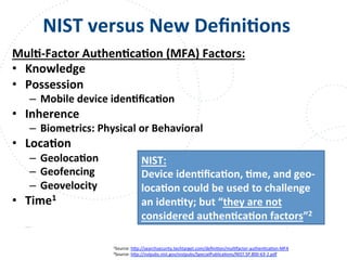 www.owasp.org
NIST	
  versus	
  New	
  DeﬁniFons	
  
MulF-­‐Factor	
  AuthenFcaFon	
  (MFA)	
  Factors:	
  
•  Knowledge	
  	
  
•  Possession	
  	
  
–  Mobile	
  device	
  idenFﬁcaFon	
  
•  Inherence	
  	
  
–  Biometrics:	
  Physical	
  or	
  Behavioral	
  
•  LocaFon	
  	
  
–  GeolocaFon	
  
–  Geofencing	
  
–  Geovelocity	
  
•  Time1	
  
	
  
	
   1Source:	
  h+p://searchsecurity.techtarget.com/deﬁniFon/mulFfactor-­‐authenFcaFon-­‐MFA	
  
2Source:	
  h+p://nvlpubs.nist.gov/nistpubs/SpecialPublicaFons/NIST.SP.800-­‐63-­‐2.pdf	
  	
  
NIST:	
  
Device	
  idenFﬁcaFon,	
  Fme,	
  and	
  geo-­‐
locaFon	
  could	
  be	
  used	
  to	
  challenge	
  
an	
  idenFty;	
  but	
  “they	
  are	
  not	
  
considered	
  authenFcaFon	
  factors”2	
  
 