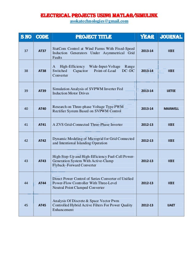 2015 latest IEEE electrical project list for BTech, Mtech, Phd
