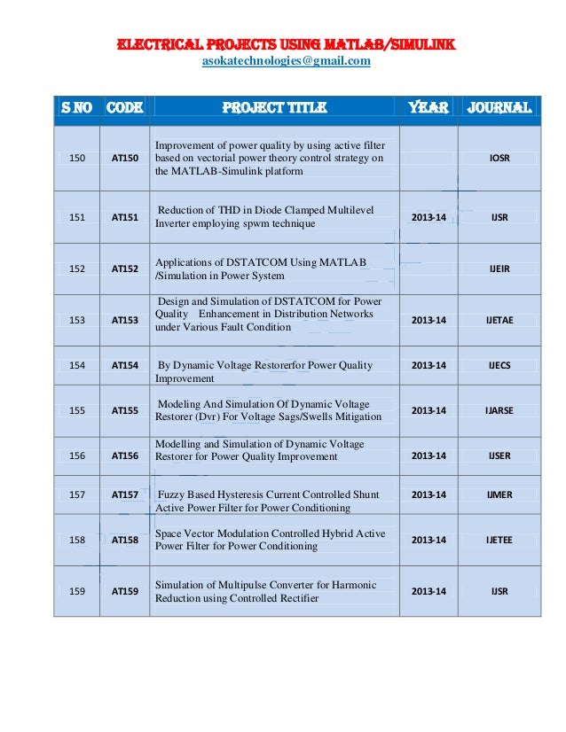 2015 latest IEEE electrical project list for BTech, Mtech, Phd