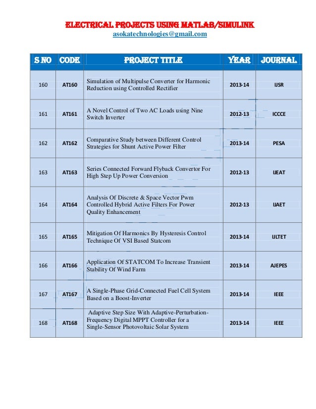 2015 latest IEEE electrical project list for BTech, Mtech, Phd