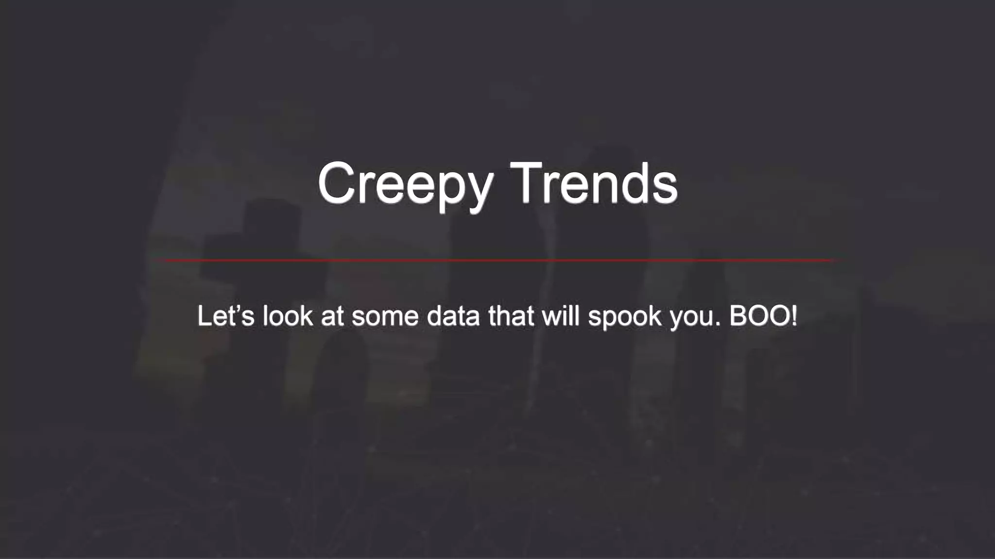 Creepy Trends
Let’s look at some data that will spook you. BOO!
 