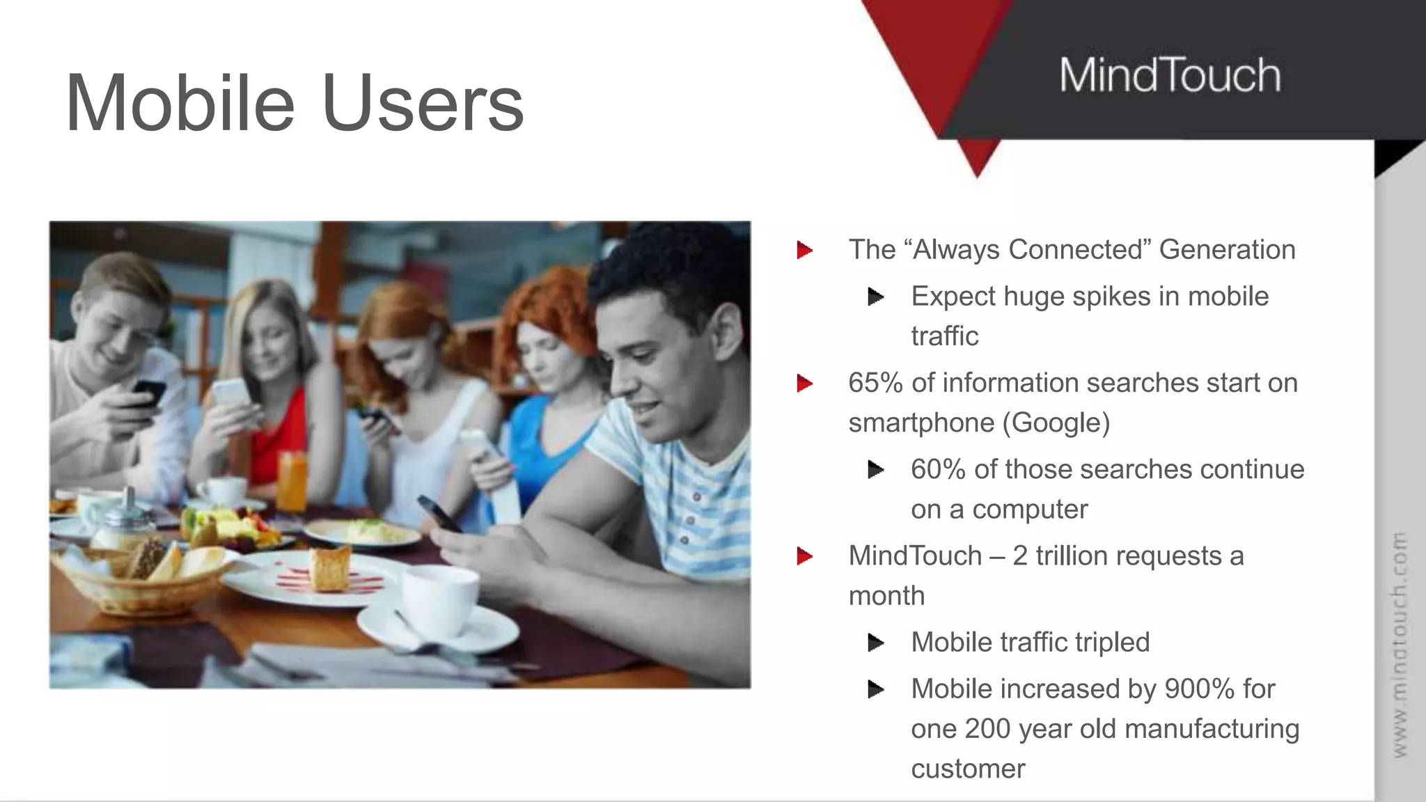 AARON FULKERSON
CEO at MindTouch
Mobile Users
The “Always Connected” Generation
Expect huge spikes in mobile
traffic
65% of information searches start on
smartphone (Google)
60% of those searches continue
on a computer
MindTouch – 2 trillion requests a
month
Mobile traffic tripled
Mobile increased by 900% for
one 200 year old manufacturing
customer
 