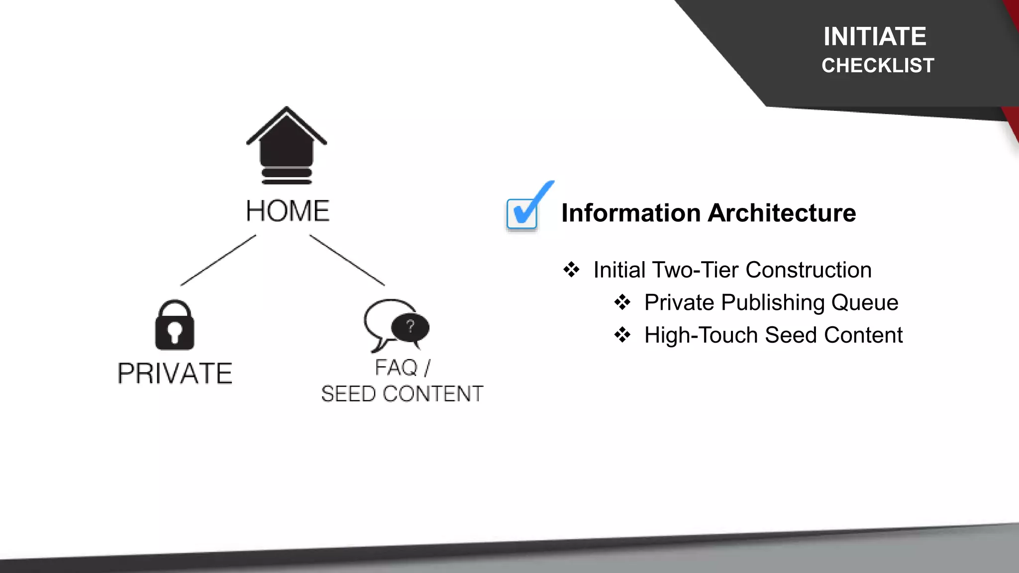 Information Architecture
 Initial Two-Tier Construction
 Private Publishing Queue
 High-Touch Seed Content
INITIATE
CHECKLIST
 